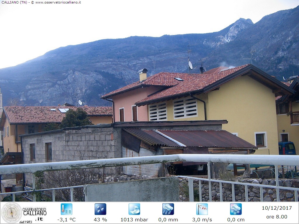 clic per visualizzare