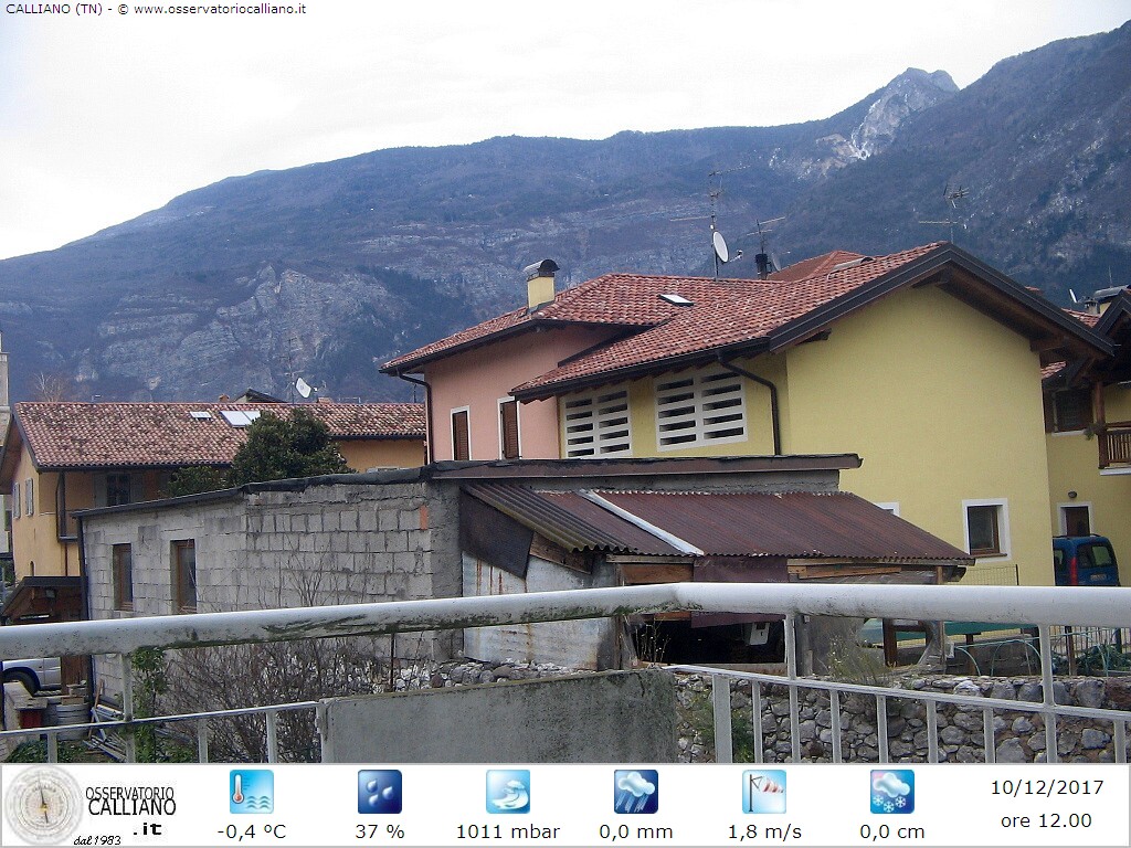 clic per visualizzare