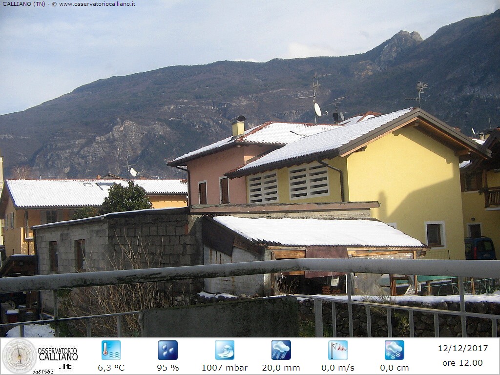clic per visualizzare