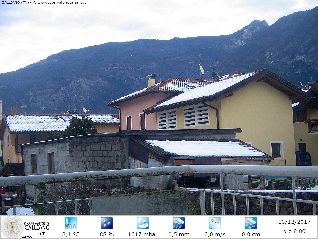 clic per visualizzare