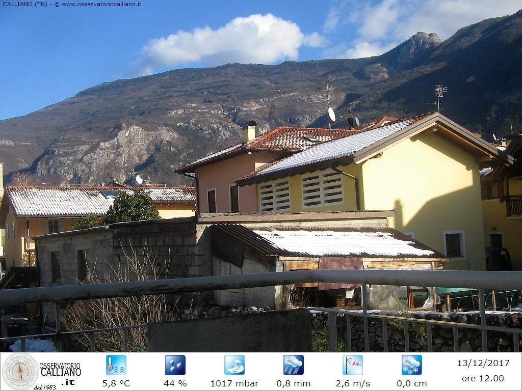 clic per visualizzare