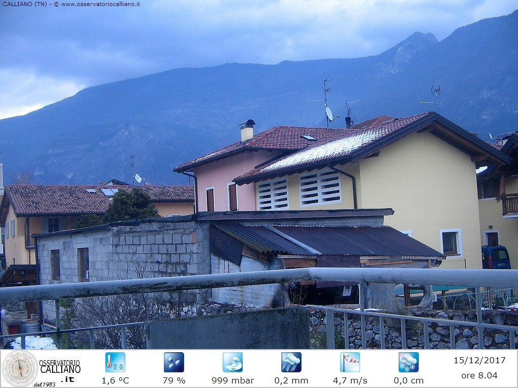 clic per visualizzare