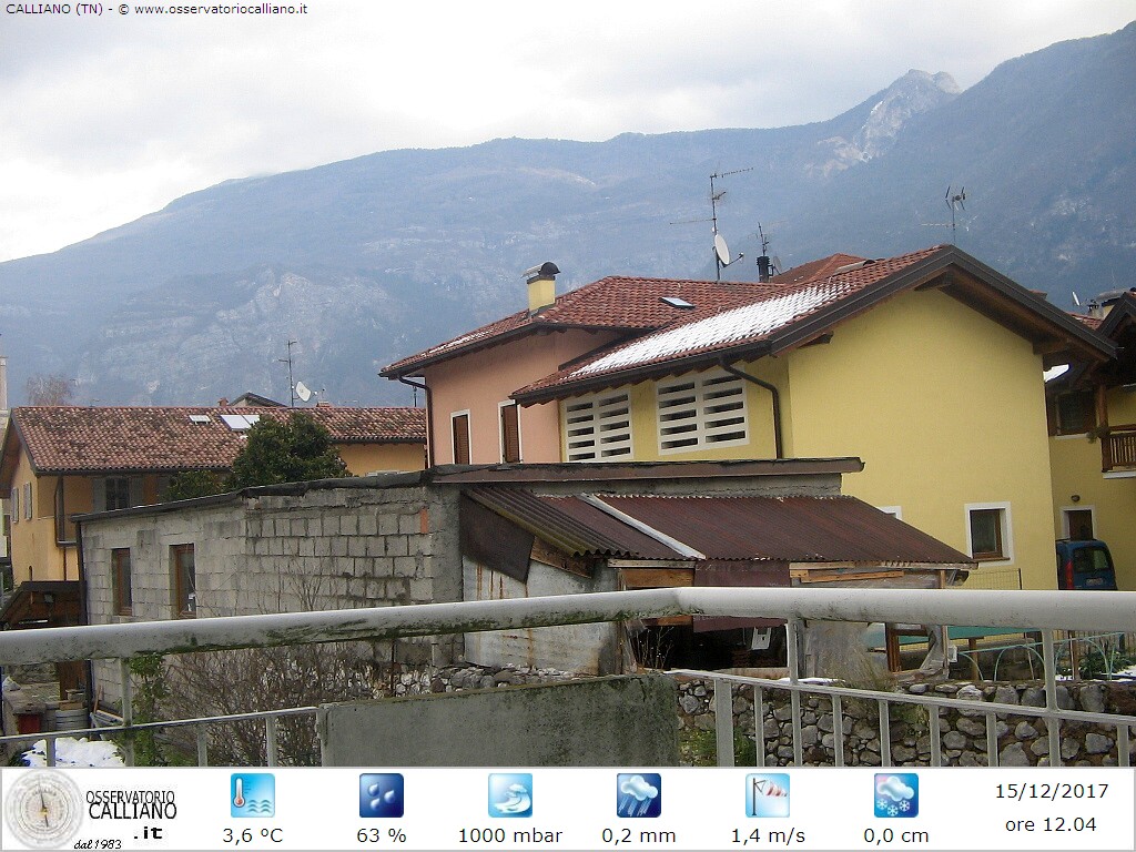 clic per visualizzare