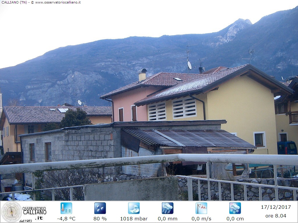 clic per visualizzare