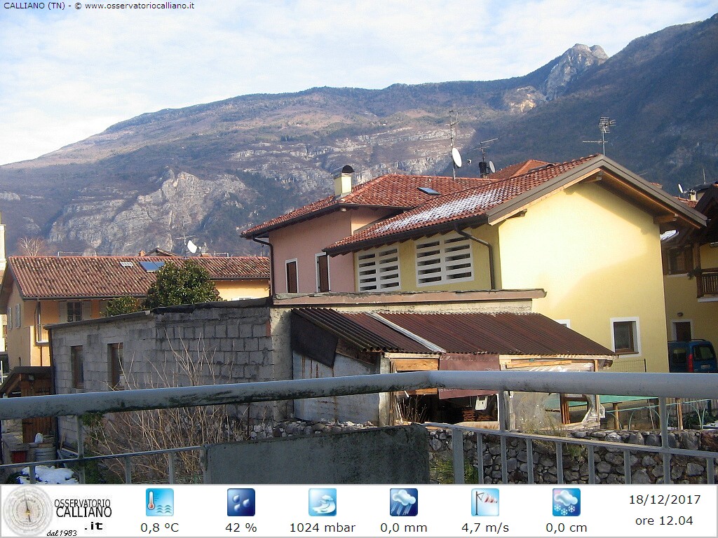 clic per visualizzare