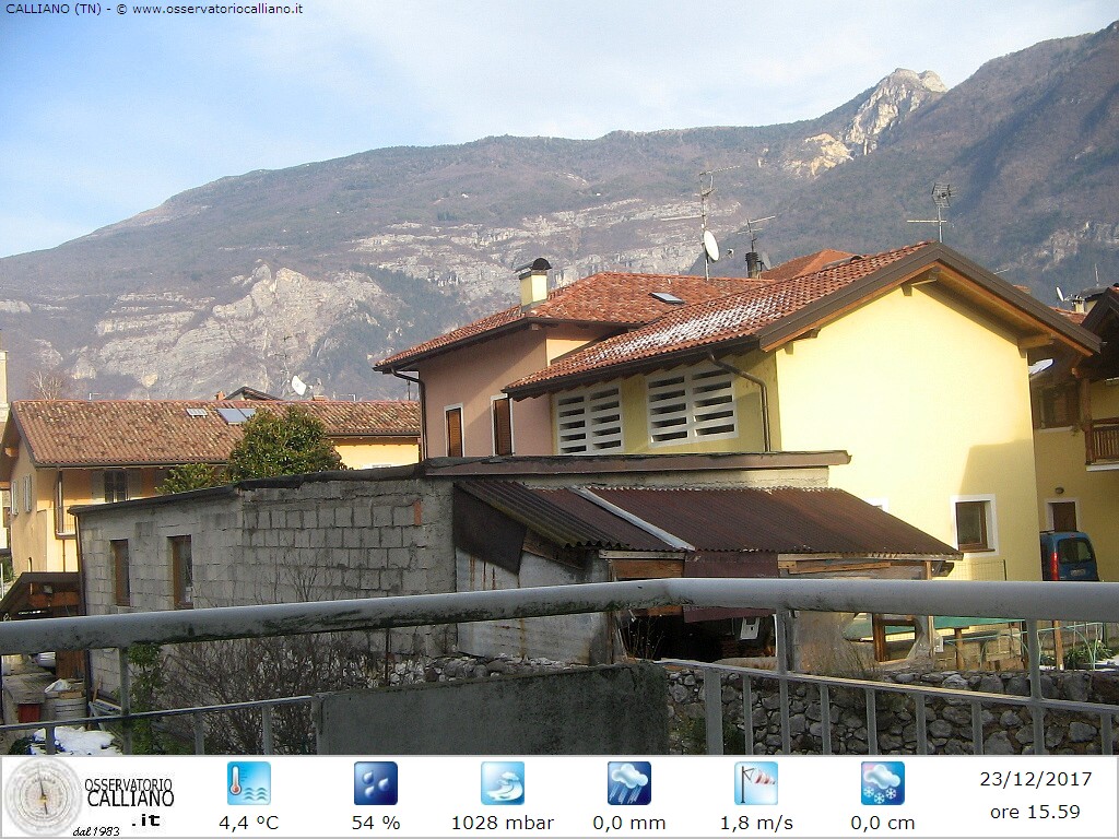 clic per visualizzare