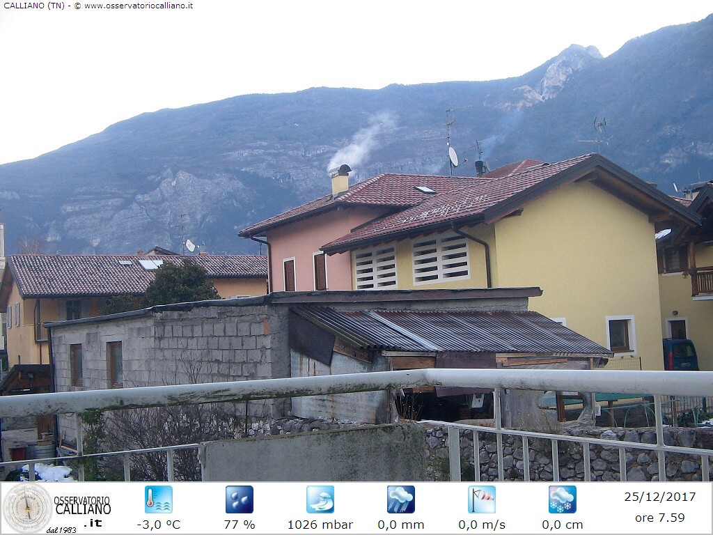 clic per visualizzare
