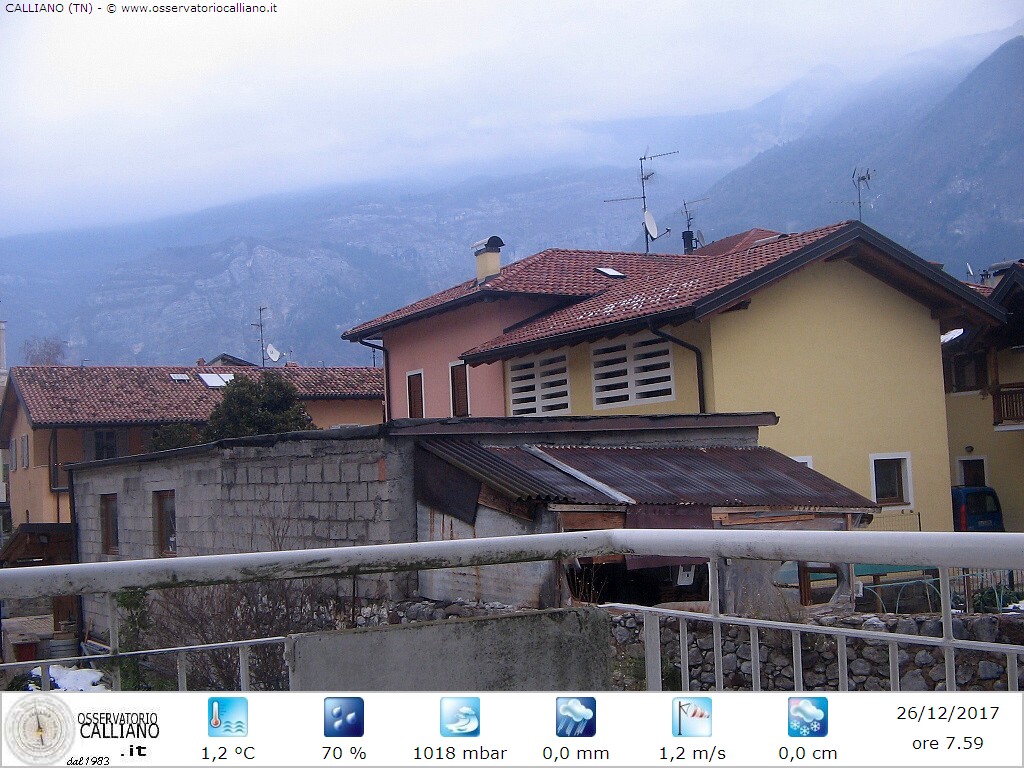 clic per visualizzare