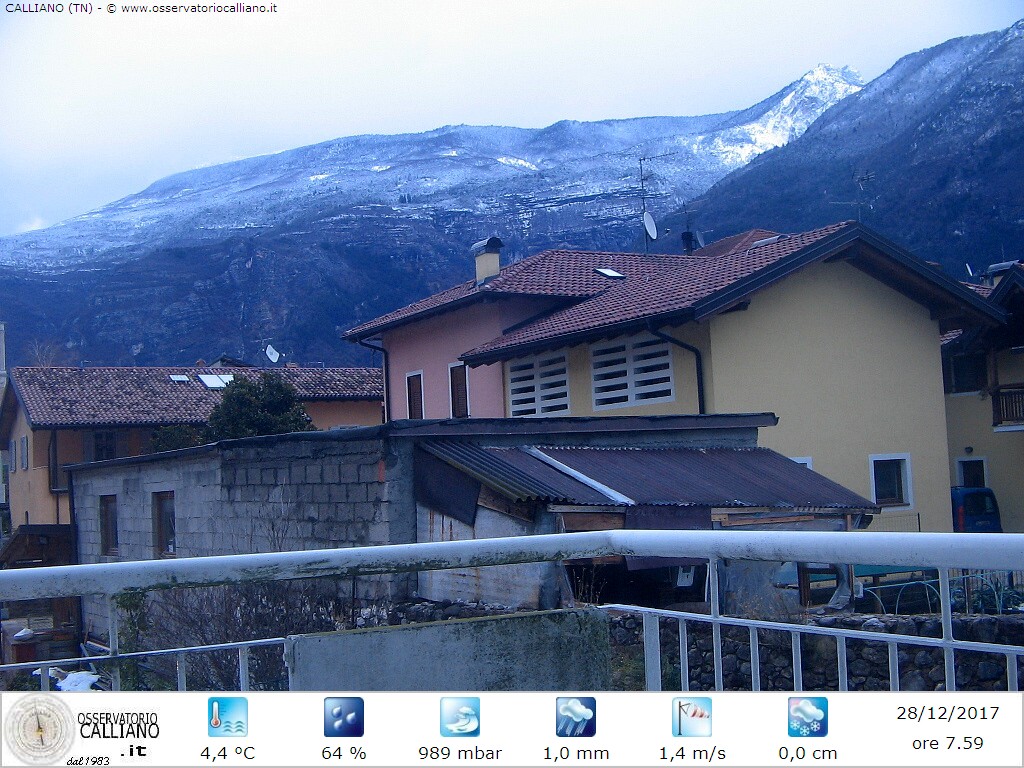 clic per visualizzare