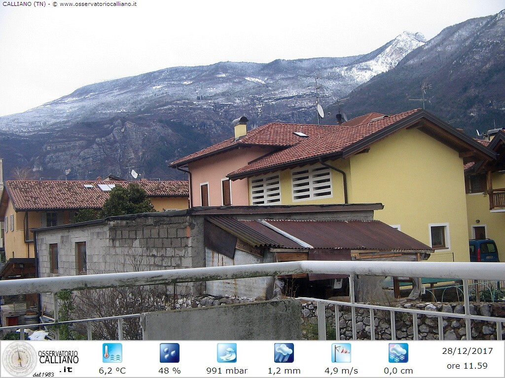 clic per visualizzare