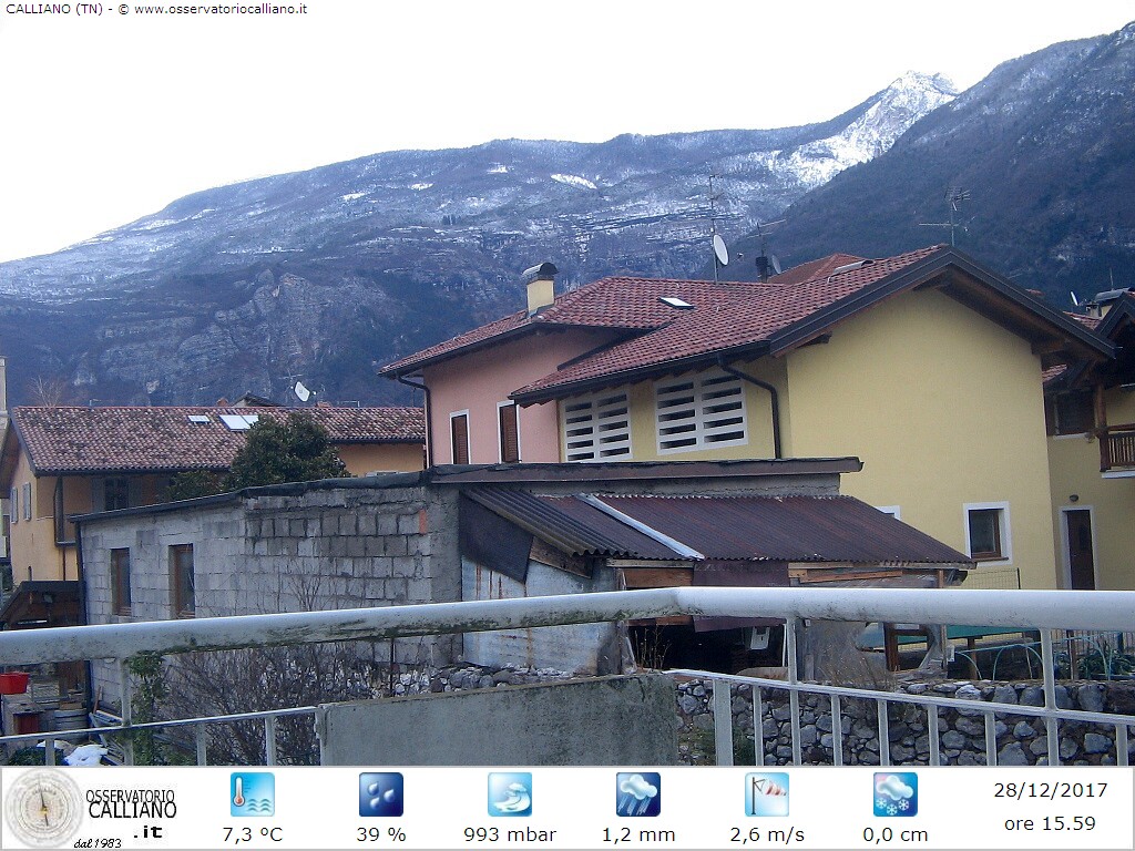clic per visualizzare