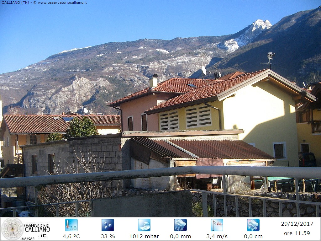 clic per visualizzare