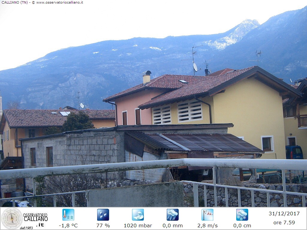 clic per visualizzare