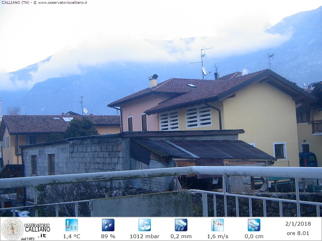 clic per visualizzare