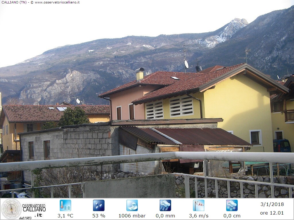 clic per visualizzare