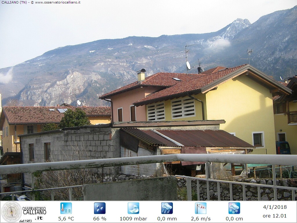 clic per visualizzare