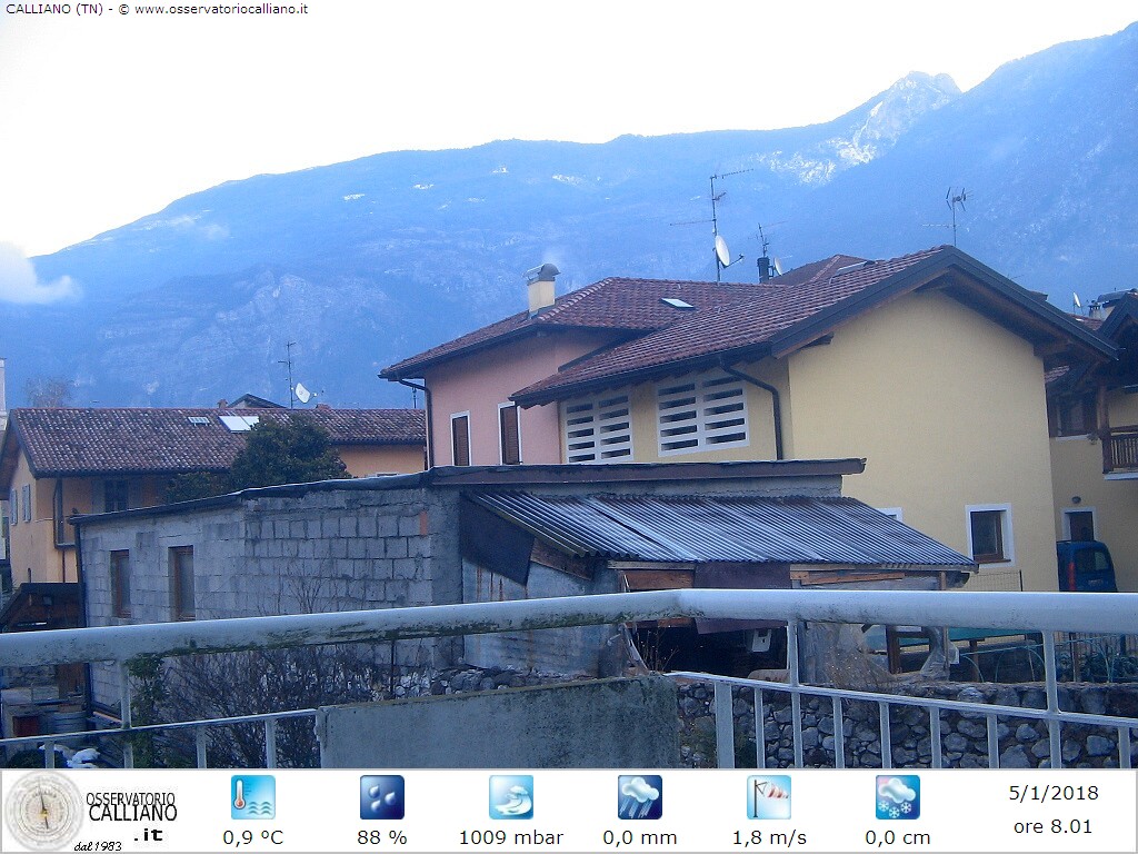 clic per visualizzare