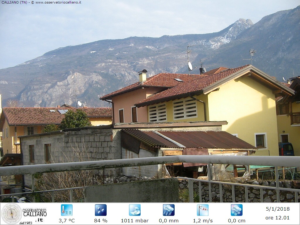 clic per visualizzare