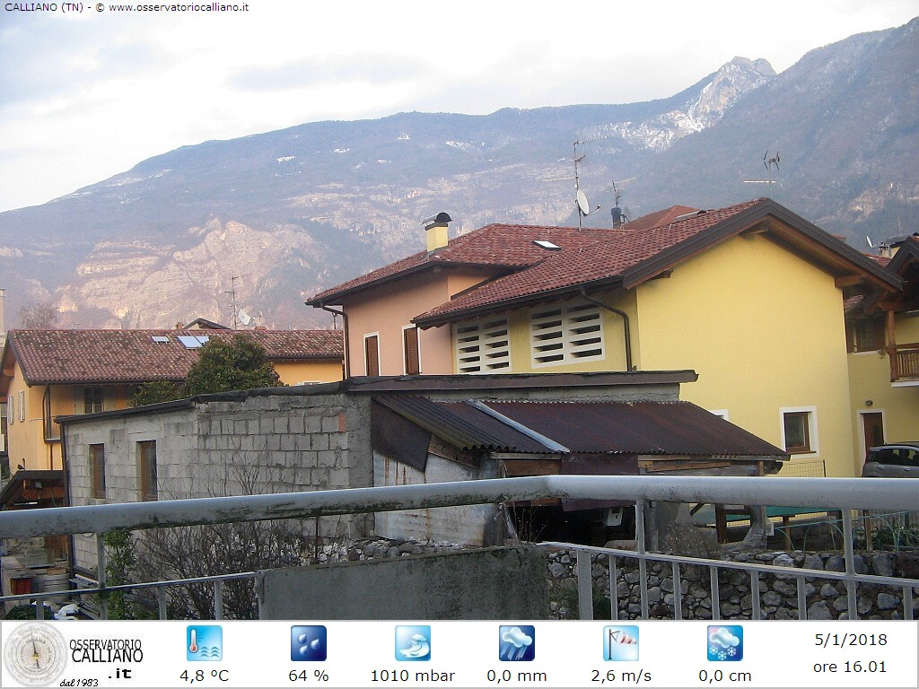 clic per visualizzare