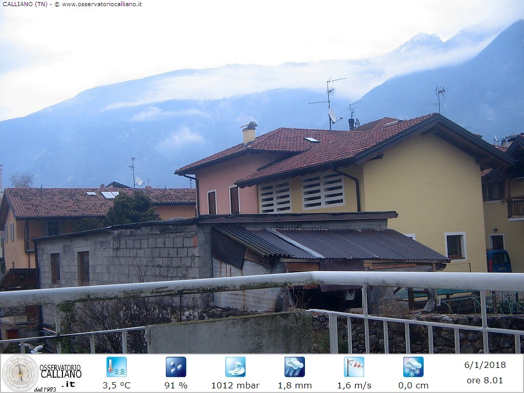 clic per visualizzare