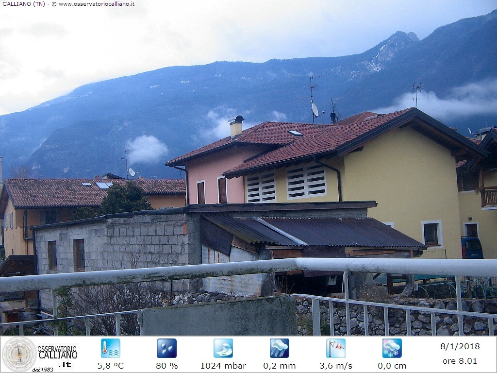 clic per visualizzare