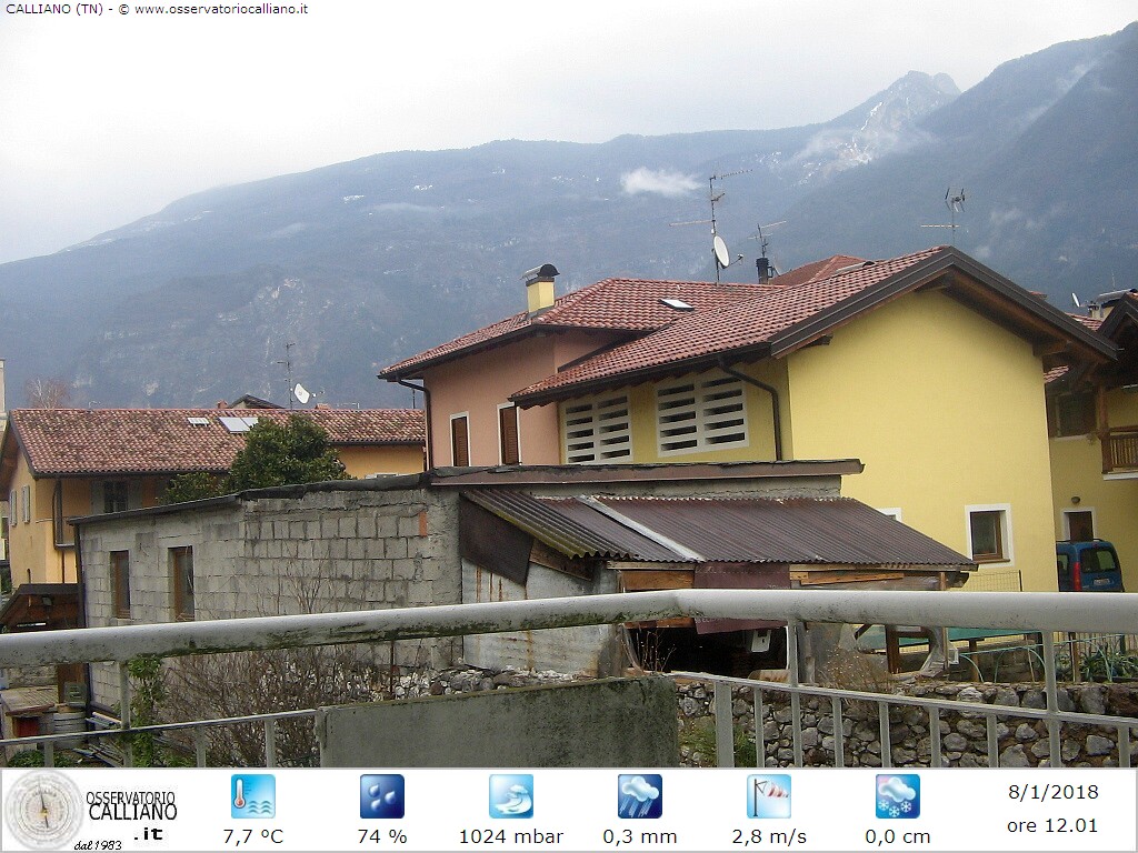 clic per visualizzare