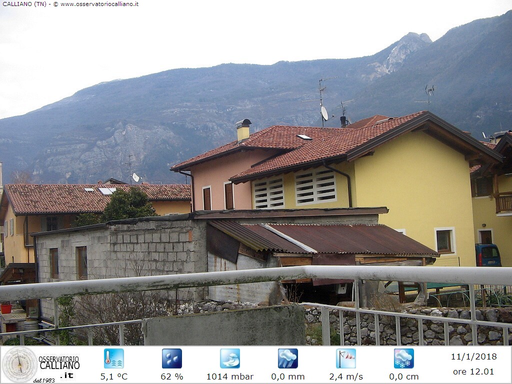 clic per visualizzare