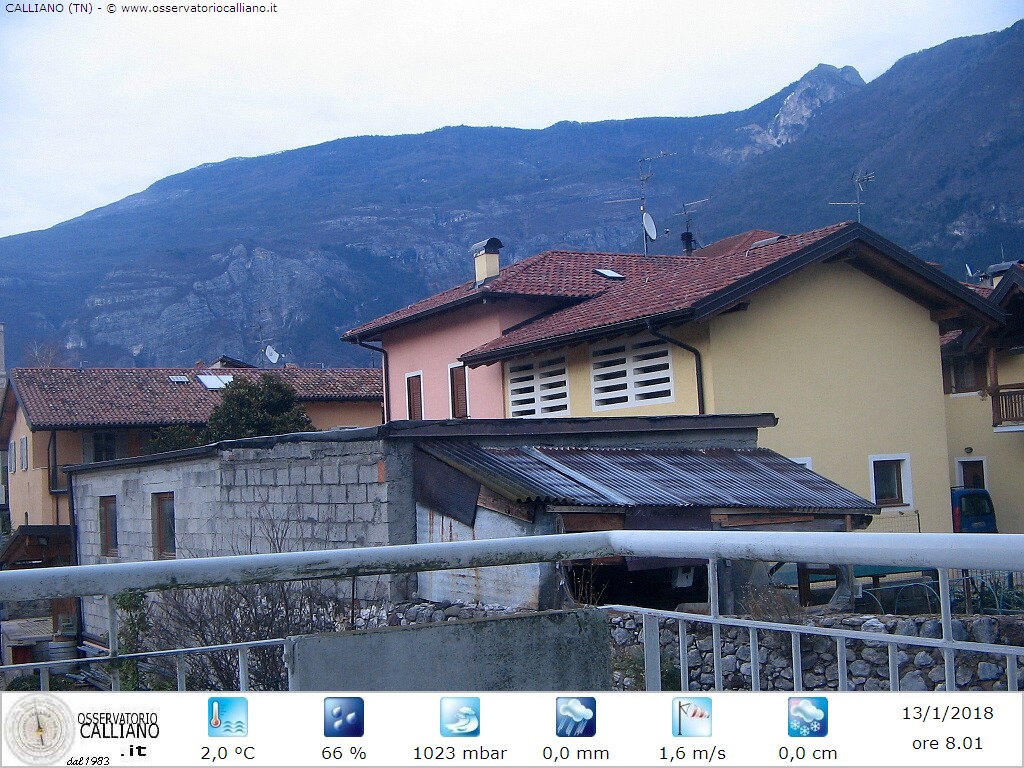 clic per visualizzare