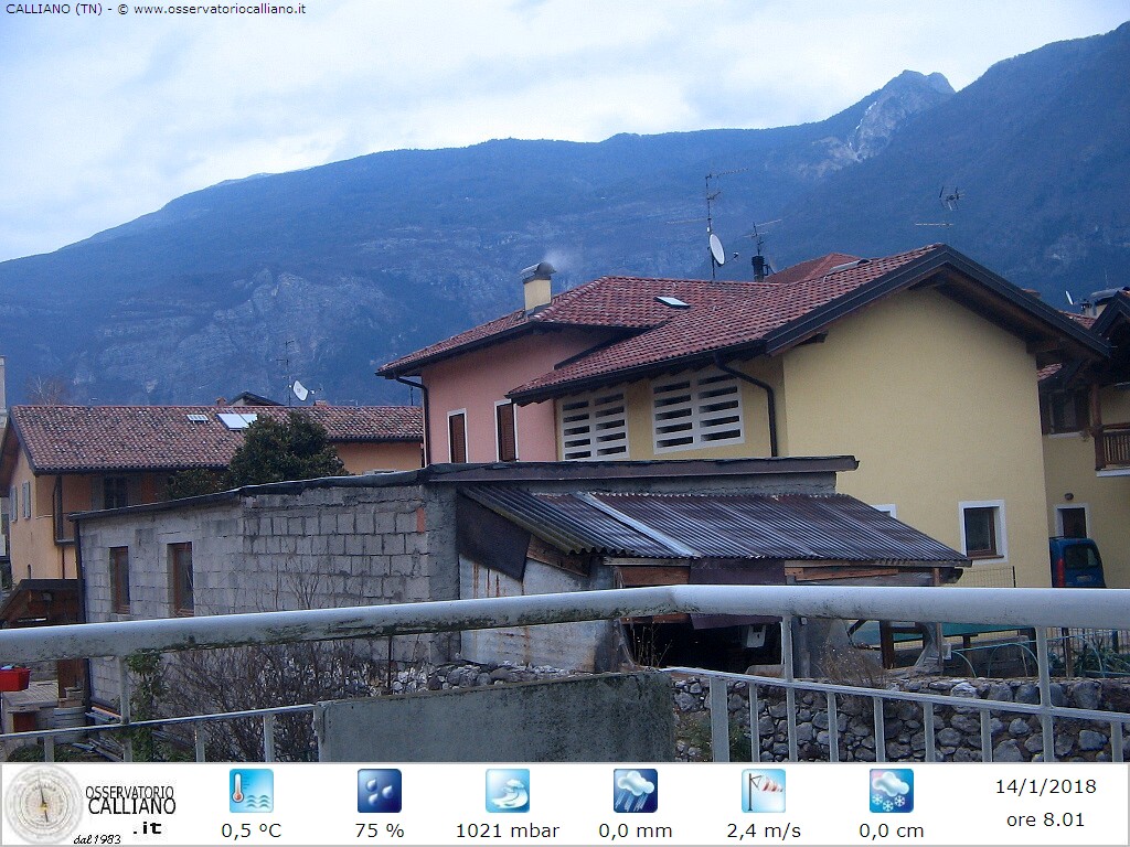 clic per visualizzare