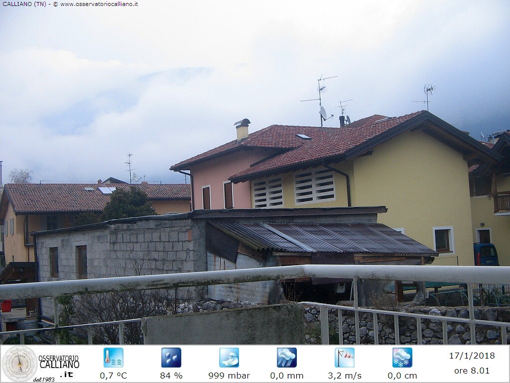 clic per visualizzare