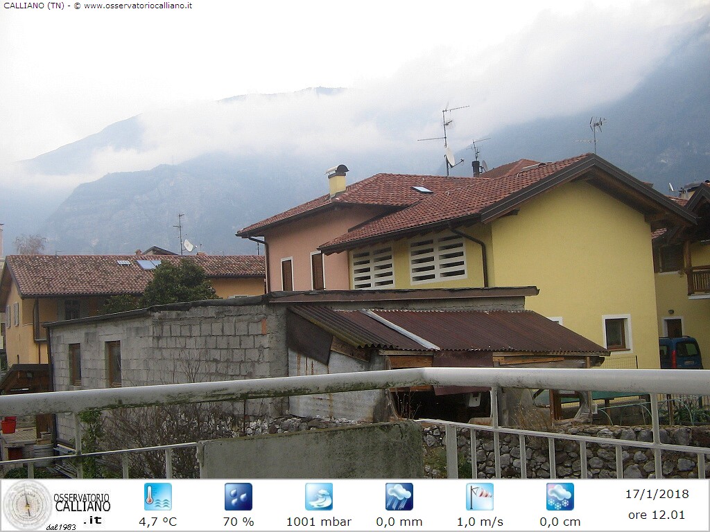 clic per visualizzare