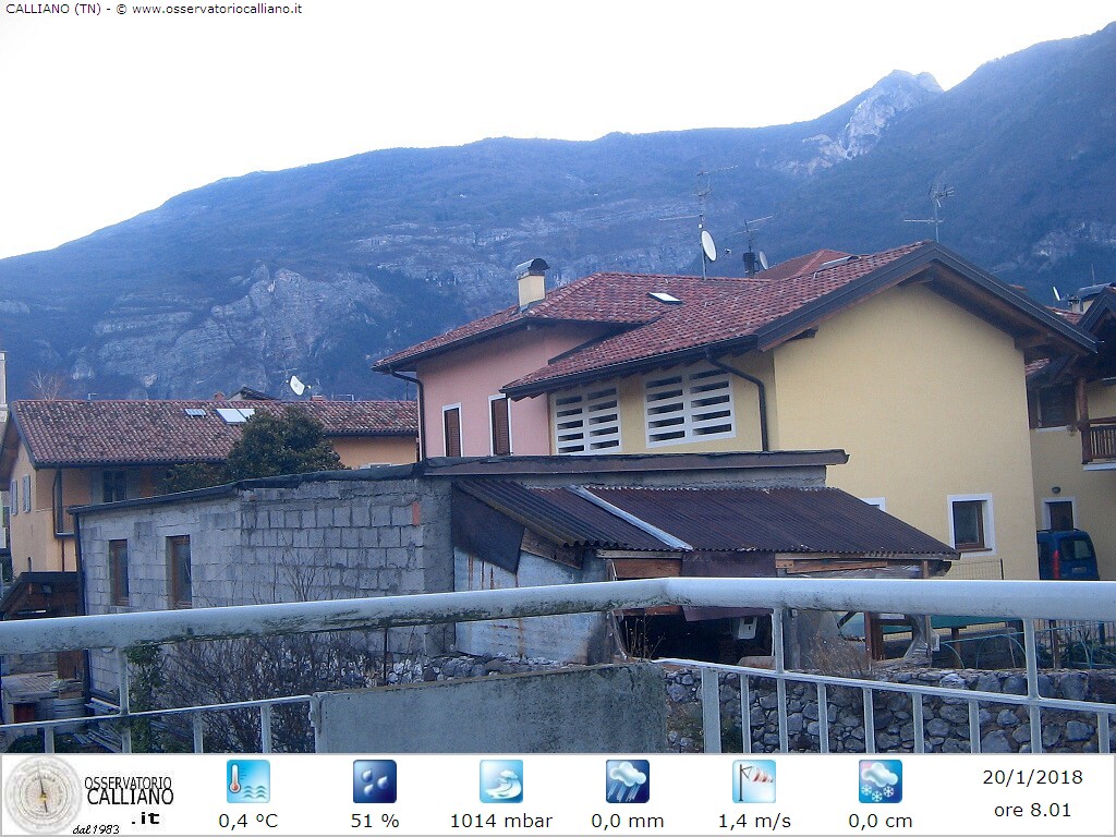 clic per visualizzare