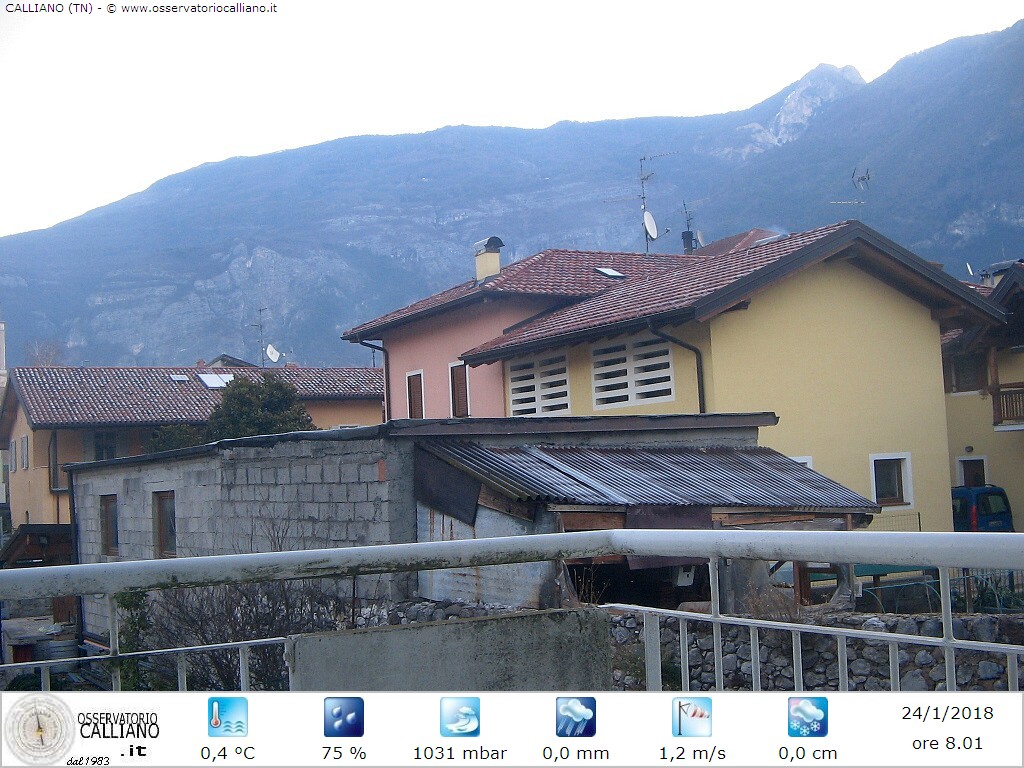 clic per visualizzare
