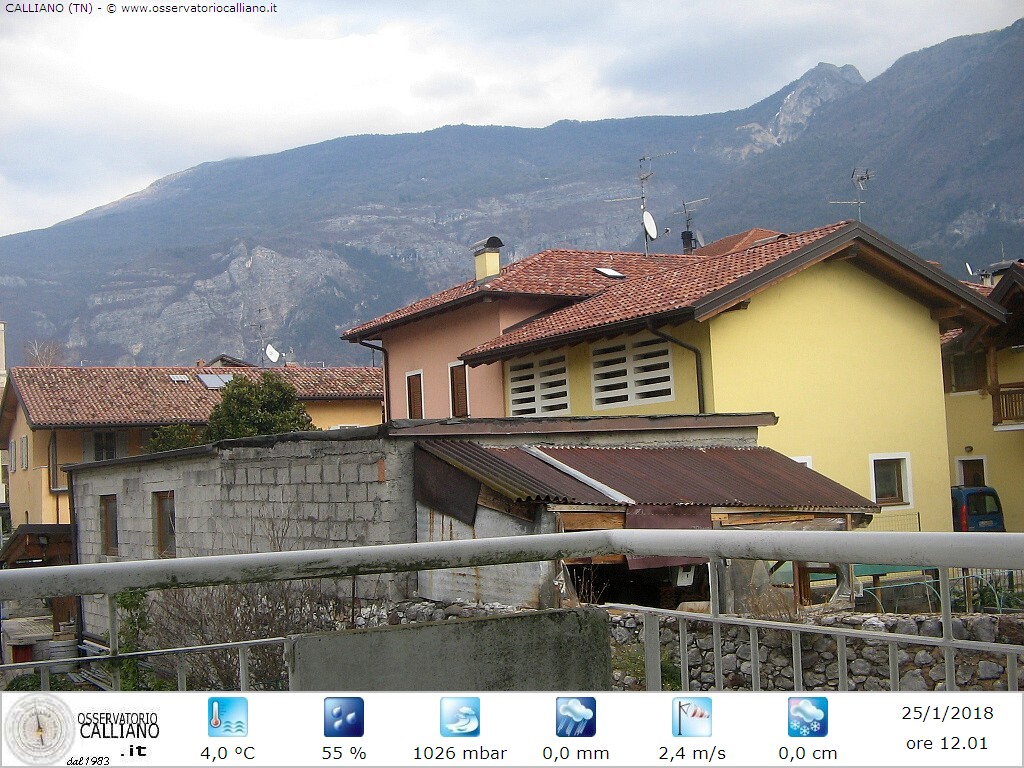 clic per visualizzare