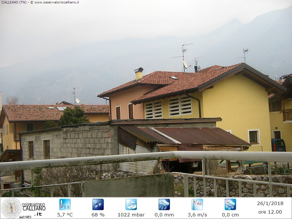 clic per visualizzare