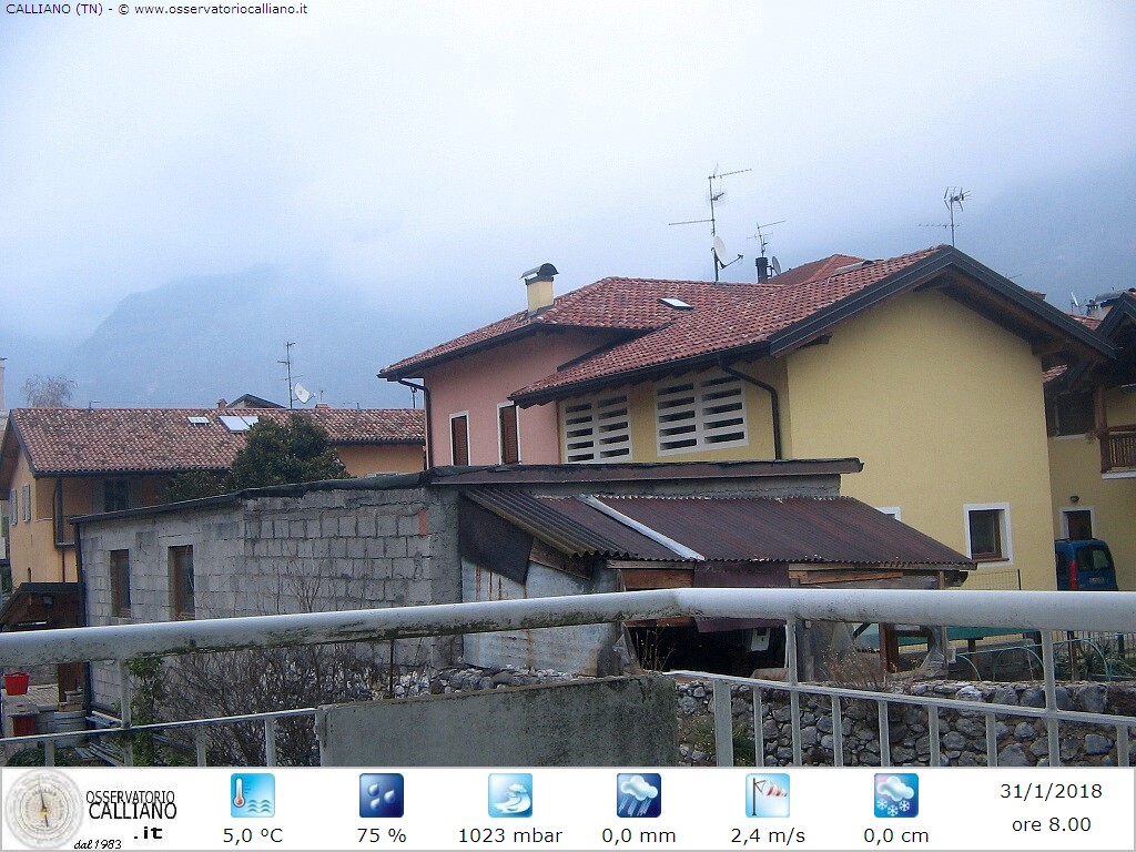 clic per visualizzare