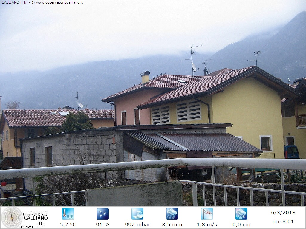 clic per visualizzare