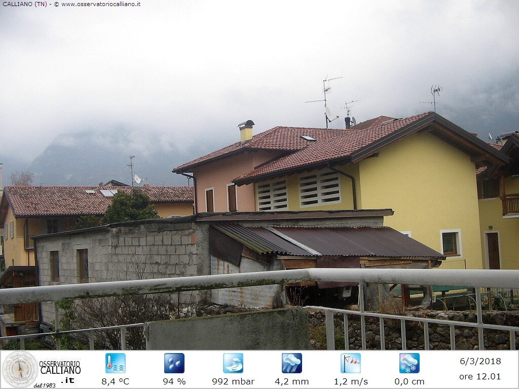 clic per visualizzare