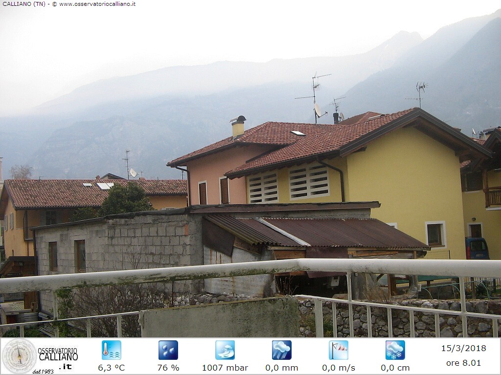 clic per visualizzare
