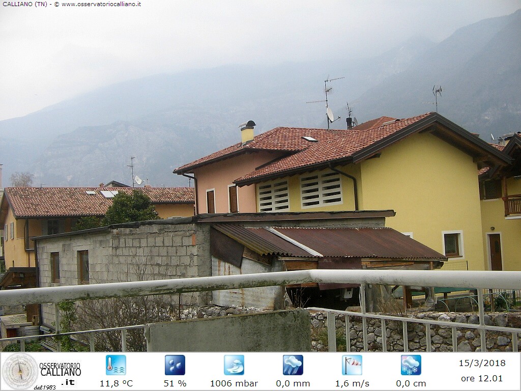 clic per visualizzare