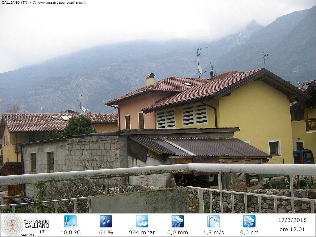 clic per visualizzare