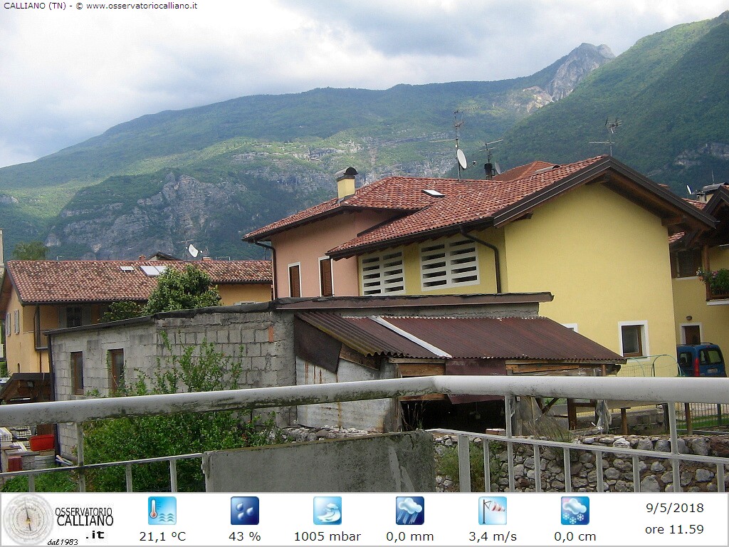 clic per visualizzare