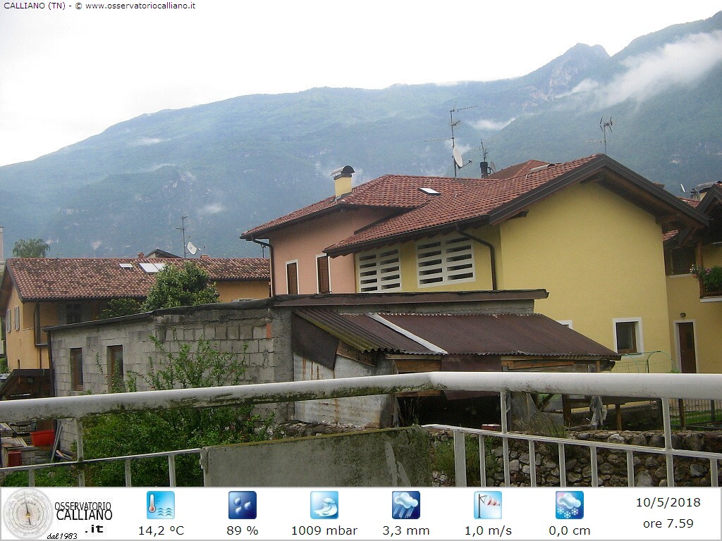 clic per visualizzare