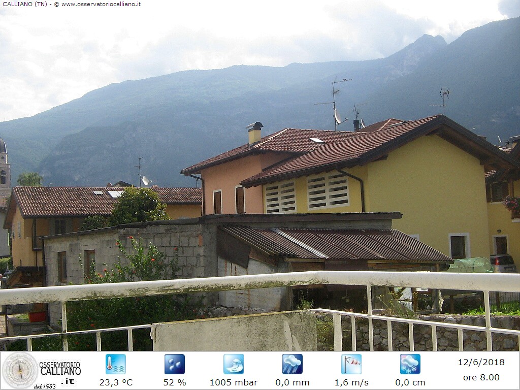 clic per visualizzare