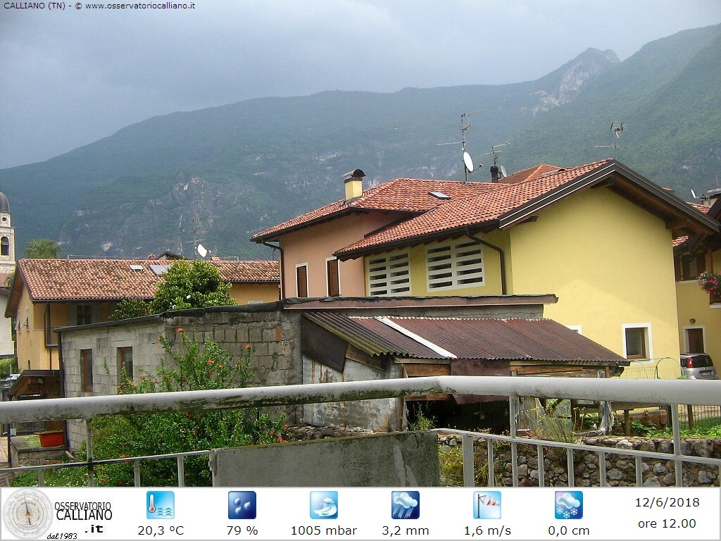 clic per visualizzare