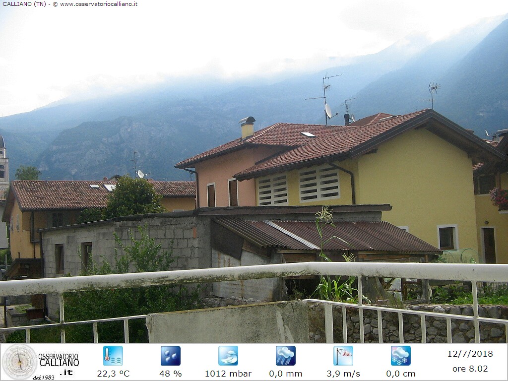 clic per visualizzare
