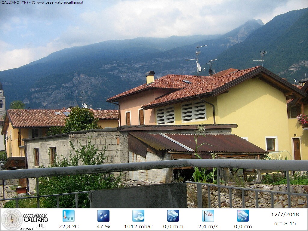 clic per visualizzare
