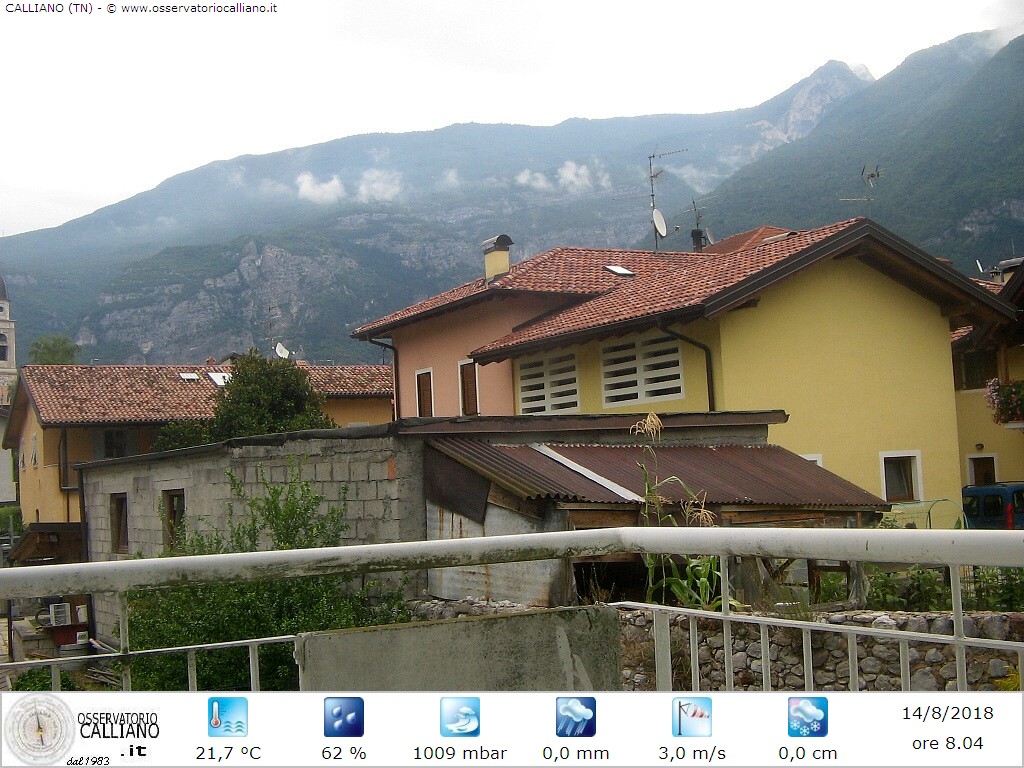 clic per visualizzare