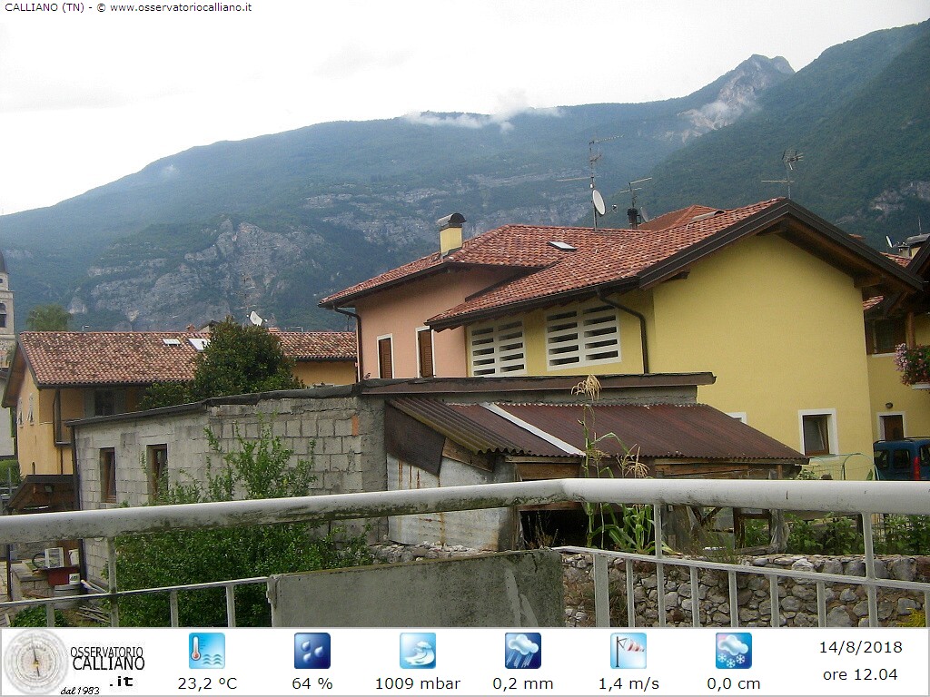 clic per visualizzare