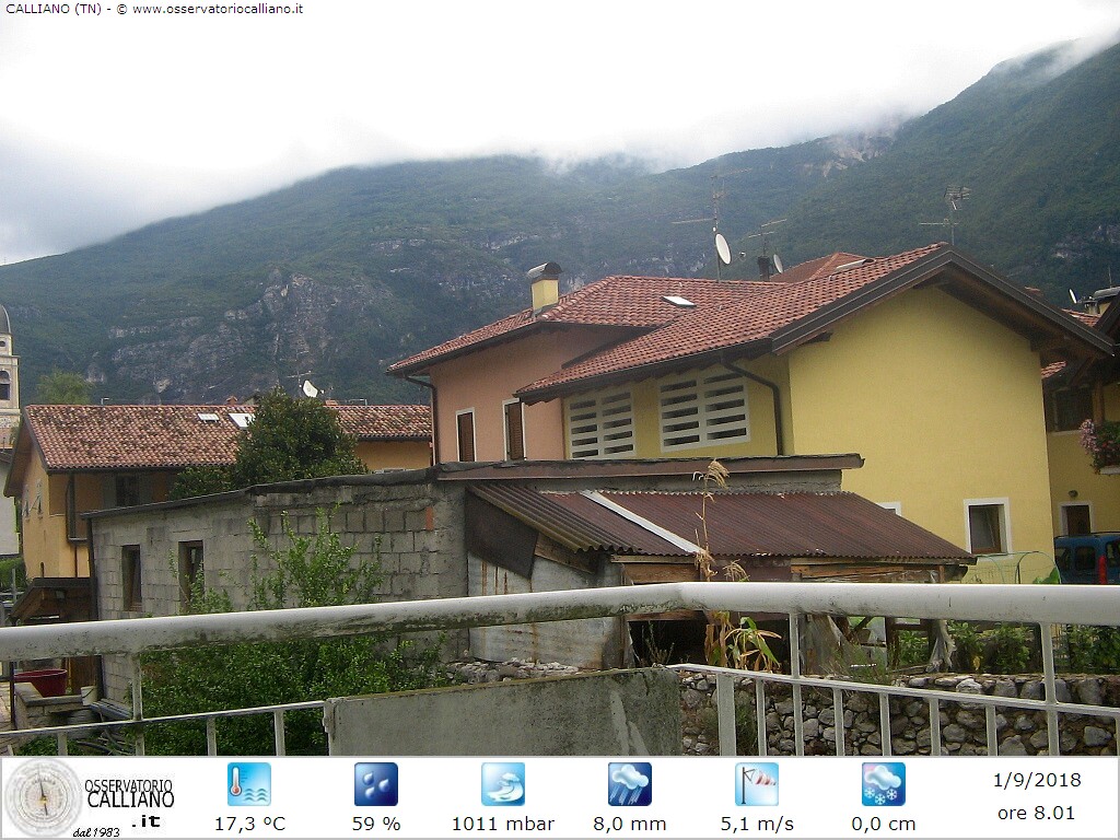 clic per visualizzare